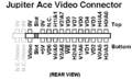 JupiterAceVideoConnector.gif